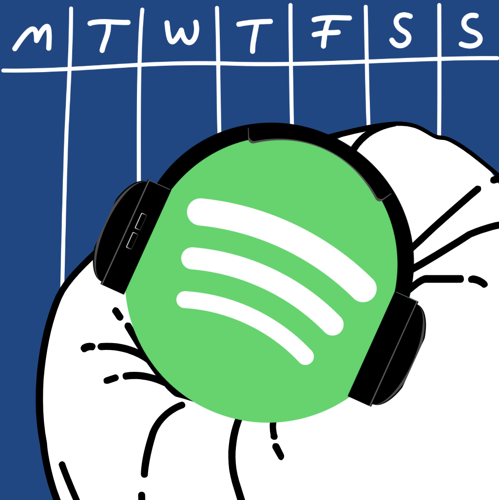 My week according to Spotify daylist